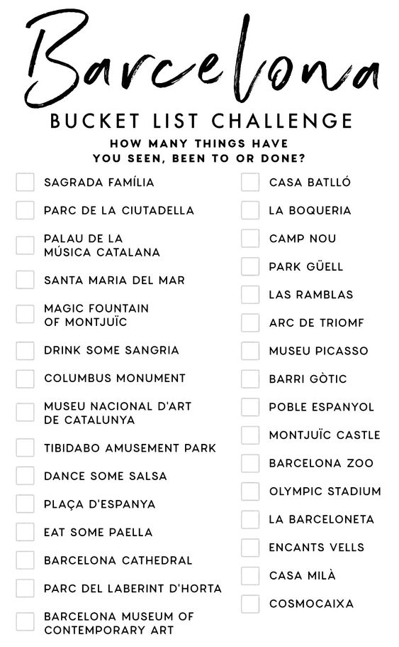 10 Best Tourist Places In Barcelona - Must-See Attractions In 2022 12 10-best-tourist-places-in-Barcelona-bucketlist-challenge