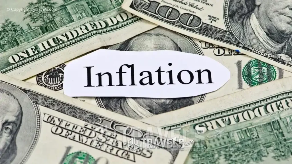 what-is-inflation-in-economics